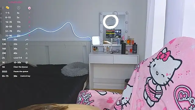 Snapshot of AliceSpark chatting on October 30, 10:49 am AliceSpark online show from October 30, 10:49 am