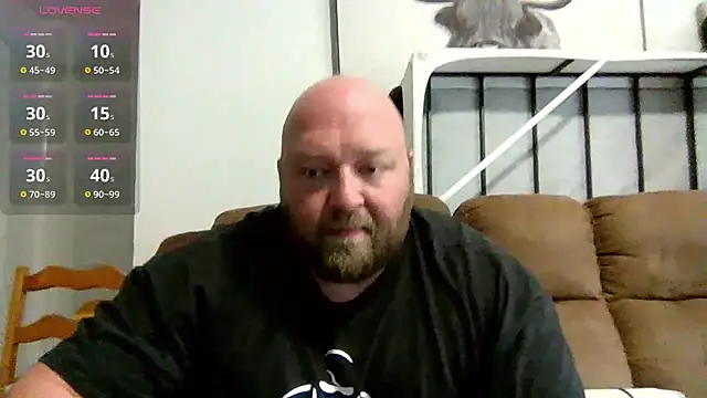 Snapshot of Strong_Bear89 chatting on February 25, 5:04 pm Strong Bear89 online show from February 25, 5:04 pm