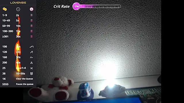 Snapshot of lorenitha_20 chatting on March 25, 1:44 am lorenitha 20 online show from March 25, 1:44 am