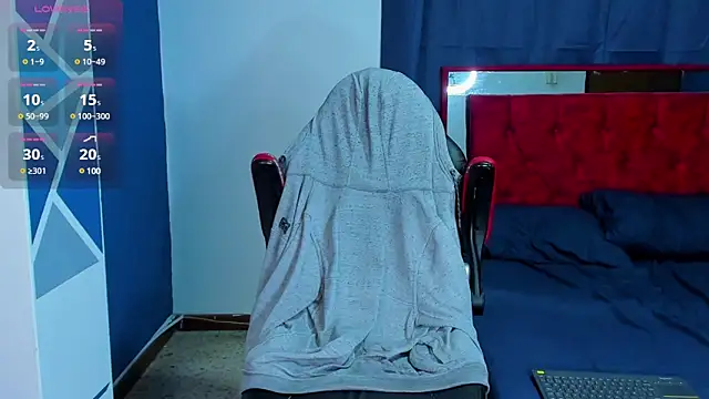 Snapshot of mike_shelby21 chatting on March 19, 7:07 am mike shelby21 online show from March 19, 7:07 am