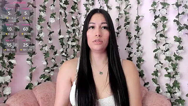 Snapshot of Sara_Kurt chatting on October 12, 3:33 pm Sara Kurt online show from October 12, 3:33 pm