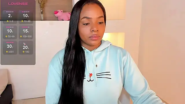 Snapshot of IvyBliss8 chatting on January 13, 12:02 pm IvyBliss8 online show from January 13, 12:02 pm