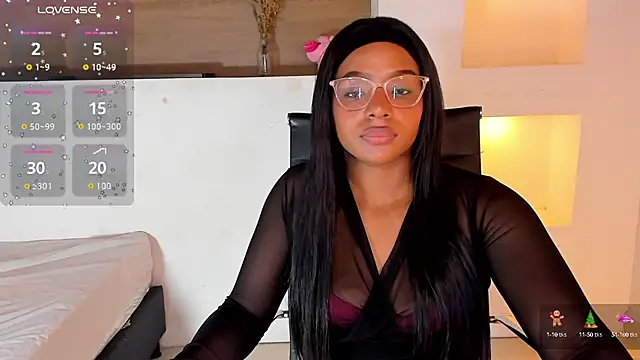 Snapshot of IvyBliss8 chatting on January 15, 2:56 pm IvyBliss8 online show from January 15, 2:56 pm