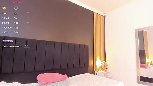 sweetsofia18 online show from September 21, 6:53 pm