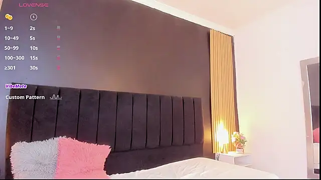 sweetsofia18 online show from November 28, 10:45 pm