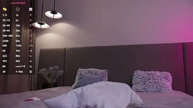 Snapshot of Pelagy chatting on March 17, 5:05 pm Pelagy online show from March 17, 5:05 pm