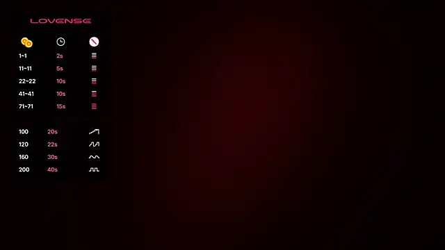 Snapshot of Izzy_Inked chatting on February 14, 7:33 pm Izzy Inked online show from February 14, 7:33 pm