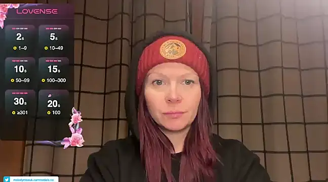 Snapshot of MelodyRoseUk chatting on January 7, 4:59 pm MelodyRoseUk online show from January 7, 4:59 pm