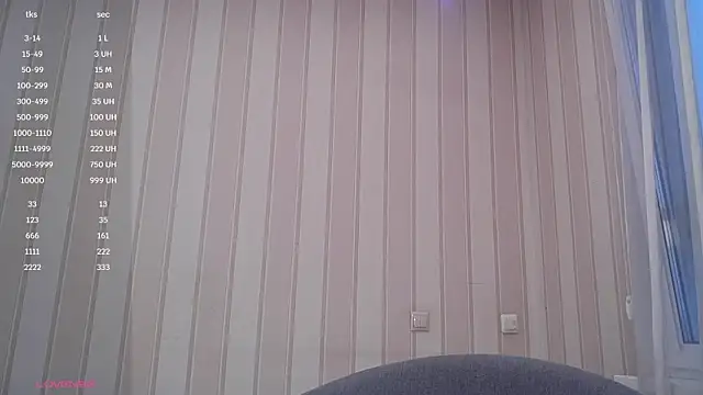 avelyssa online show from February 3, 1:51 pm