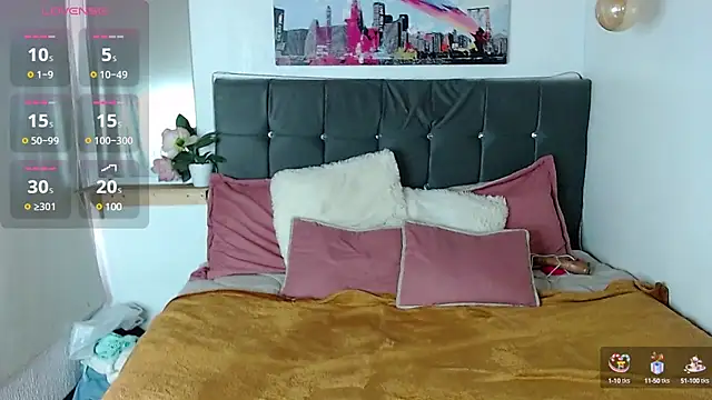 Snapshot of ShyVibes_ chatting on March 7, 7:05 pm ShyVibes online show from March 7, 7:05 pm