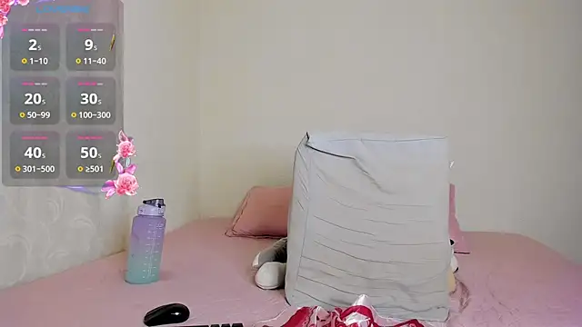 Snapshot of Hannah_Baileyy chatting on January 31, 12:28 am Hannah Baileyy online show from January 31, 12:28 am