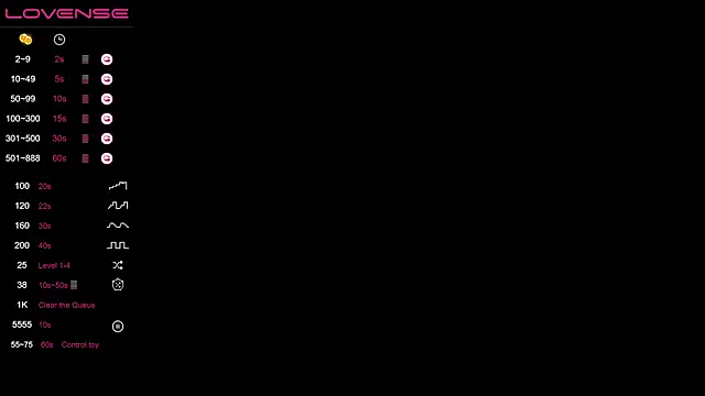 zhdhdbdkx online show from March 21, 9:12 am