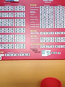 boysLittle online show from September 30, 8:14 pm