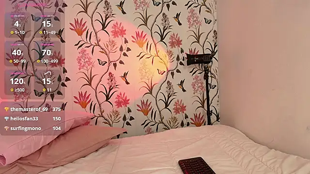 Snapshot of sophi_lii chatting on March 19, 8:22 pm sophi lii online show from March 19, 8:22 pm