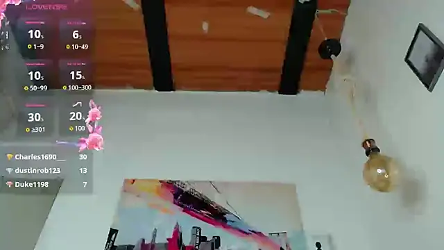 Snapshot of melissa_becraft chatting on March 12, 10:39 pm melissa becraft online show from March 12, 10:39 pm