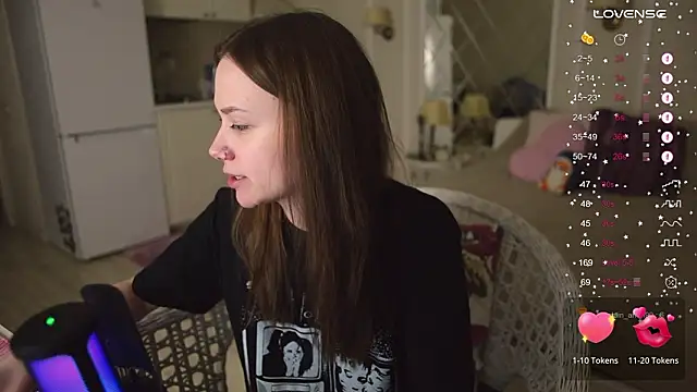 alexa feels  online show from February 15, 8:16 pm