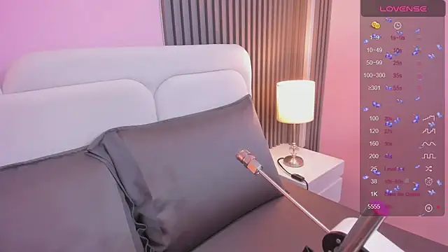 linda sofi   online show from February 20, 7:08 pm