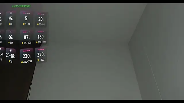 cmzo  online show from February 7, 3:54 am