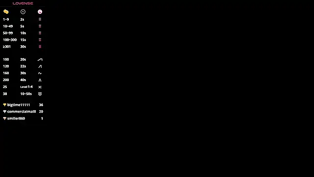 Snapshot of Camile_Histon8 chatting on March 15, 7:59 pm Camile Histon8 online show from March 15, 7:59 pm