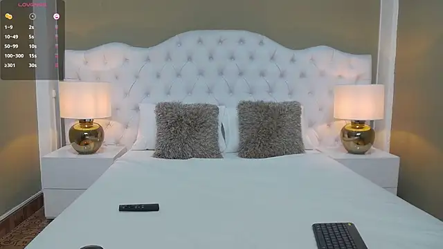 Snapshot of Little_Lizzy_Miller chatting on September 16, 2:34 am Little Lizzy Miller online show from September 16, 2:34 am