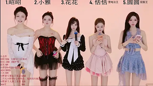 Snapshot of TNT-Sister chatting on November 15, 5:05 am TNT-Sister online show from November 15, 5:05 am