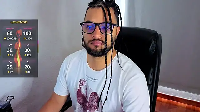 Snapshot of Ernesto-Rodriguez82 chatting on July 5, 2:24 pm Ernesto-Rodriguez82 online show from July 5, 2:24 pm