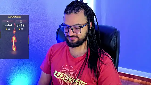 Ernesto-Rodriguez82 online show from July 8, 4:11 pm