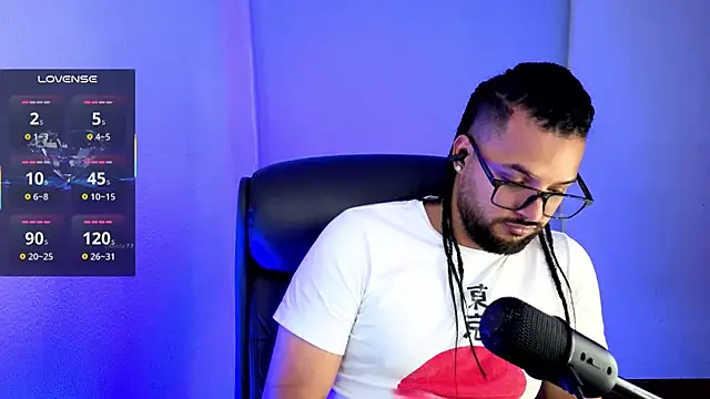 Snapshot of Ernesto-Rodriguez82 chatting on July 28, 3:35 am Ernesto-Rodriguez82 online show from July 28, 3:35 am