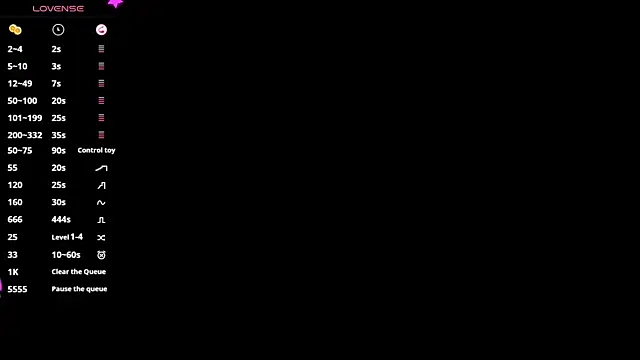 Snapshot of zegoii chatting on December 2, 1:50 pm zegoii online show from December 2, 1:50 pm