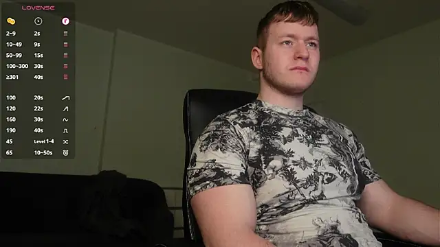 Richard Dullas online show from February 12, 9:32 pm