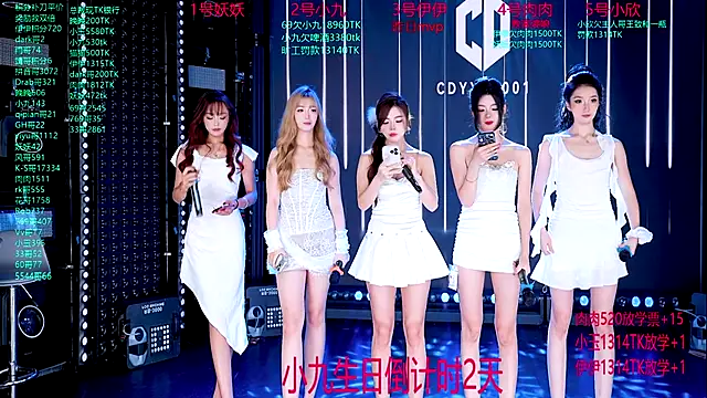 Snapshot of cdyyds001 chatting on September 25, 7:28 pm cdyyds001 online show from September 25, 7:28 pm