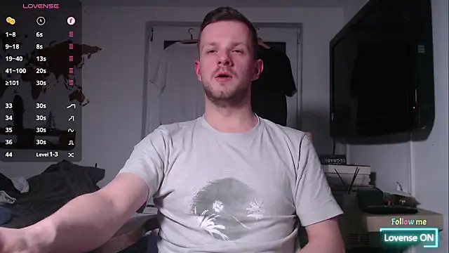 6incheswannacum online show from January 31, 8:51 pm