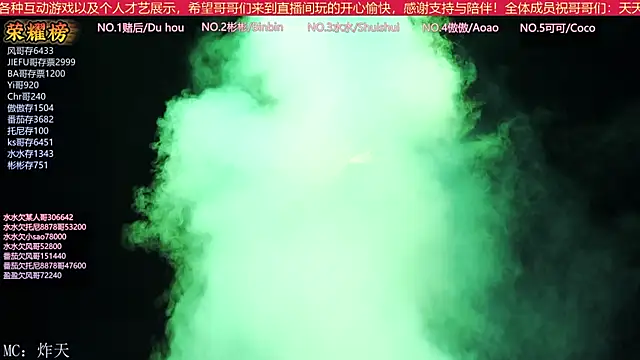 Snapshot of SK-001 chatting on September 11, 1:55 pm SK-001 online show from September 11, 1:55 pm
