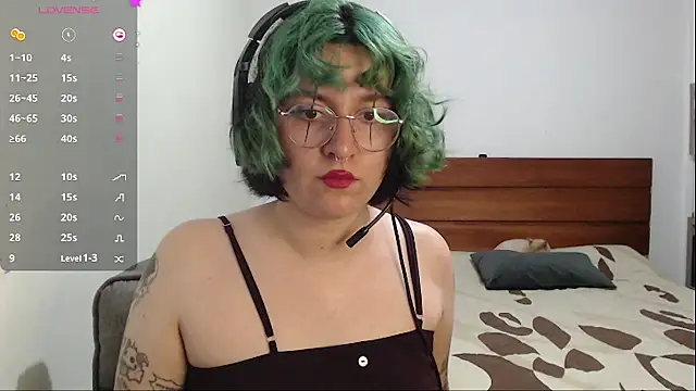 Froggyinthebox online show from March 10, 9:31 pm