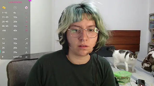 Froggyinthebox online show from March 17, 6:33 pm