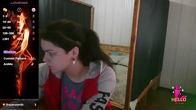 EthelsLover online show from February 5, 7:46 am