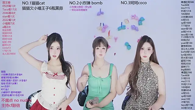 Snapshot of sweetgirls666 chatting on December 3, 10:13 am sweetgirls666 online show from December 3, 10:13 am