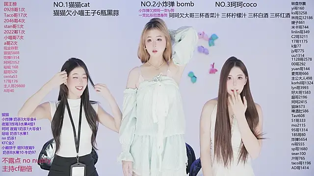 Snapshot of sweetgirls666 chatting on December 4, 10:02 am sweetgirls666 online show from December 4, 10:02 am