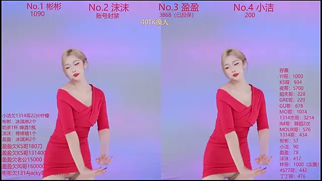 Snapshot of Eureka888 chatting on December 2, 6:19 am Eureka888 online show from December 2, 6:19 am