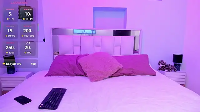 Coral Jhones online show from November 21, 4:33 am