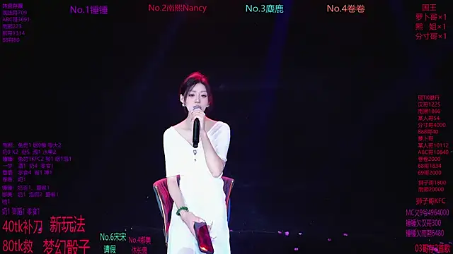 Snapshot of Amazing-001 chatting on December 15, 2:10 pm Amazing-001 online show from December 15, 2:10 pm