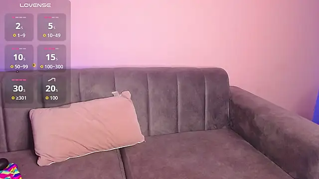 Snapshot of sweett_honey_wet chatting on December 17, 12:22 pm sweett honey wet online show from December 17, 12:22 pm