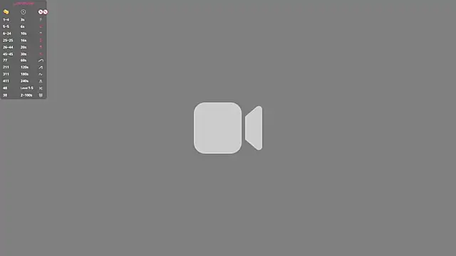 Snapshot of Elizwise chatting on March 2, 4:25 am Elizwise online show from March 2, 4:25 am