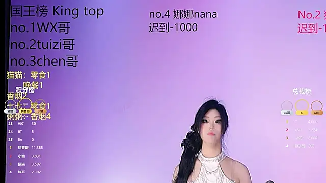 Snapshot of sc-stars01 chatting on February 1, 4:55 am sc-stars01 online show from February 1, 4:55 am