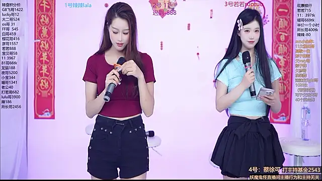 Sun-001 online show from March 9, 12:20 pm