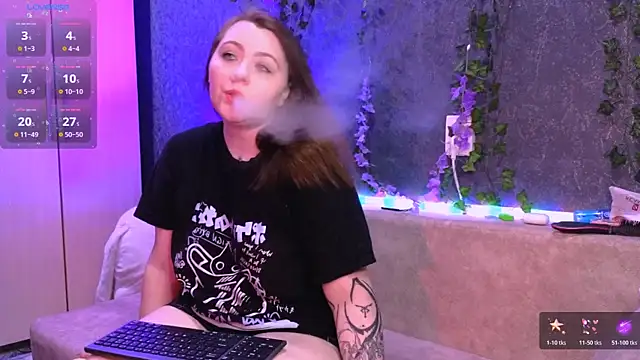 Marshmallowbeauty  online show from July 15, 9:20 pm