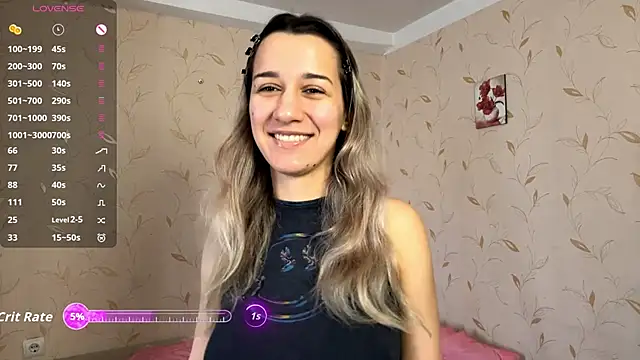 MaryBennetts online show from February 27, 7:08 am