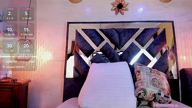 annie vega17  online show from May 29, 12:52 am