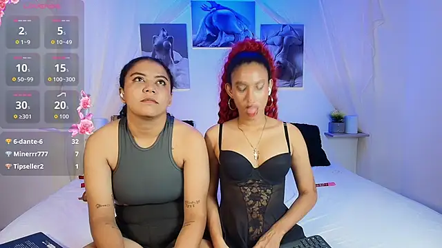 DinokoAndKimcyci online show from March 1, 7:38 pm