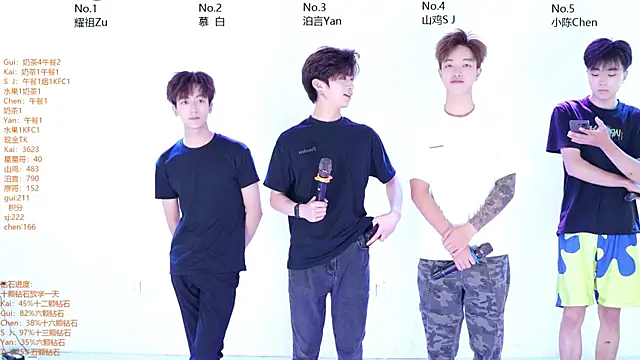AOA-boy online show from June 13, 1:14 am